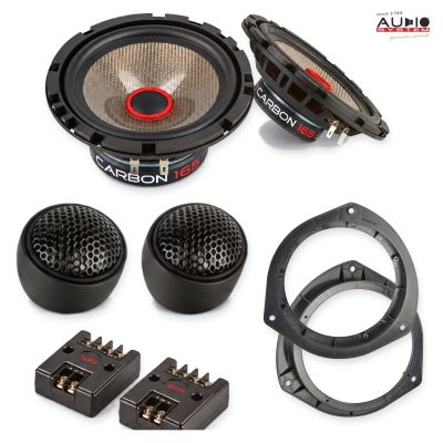 Pachet difuzoare Hyundai i20 (BC3) 2020-2022 Audio System CARBON componente dedicate uși față