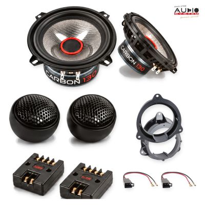 Pachet difuzoare Renault Kangoo (FW/KW) 2008-2013 Audio System CARBON componente dedicate uși față