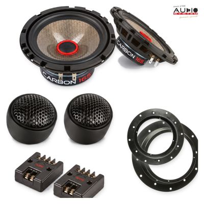 Pachet difuzoare VW Caddy IV (DU) 2015-2020 Audio System CARBON componente dedicate uși față